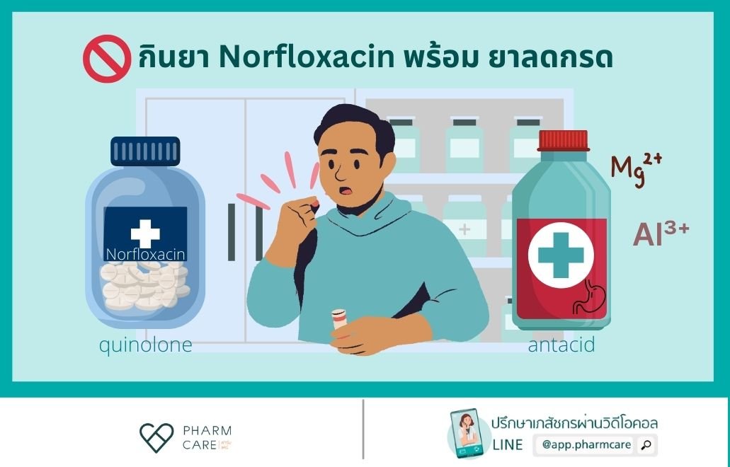 ยาไดโคลฟีแนค (Diclofenac) คือยาอะไร