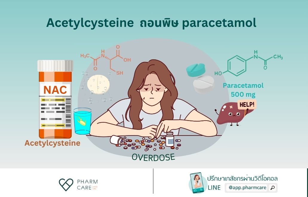 Buscopan คือยาอะไร ใช้รักษาอาการอะไร